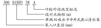 S、SH型單級雙吸泵