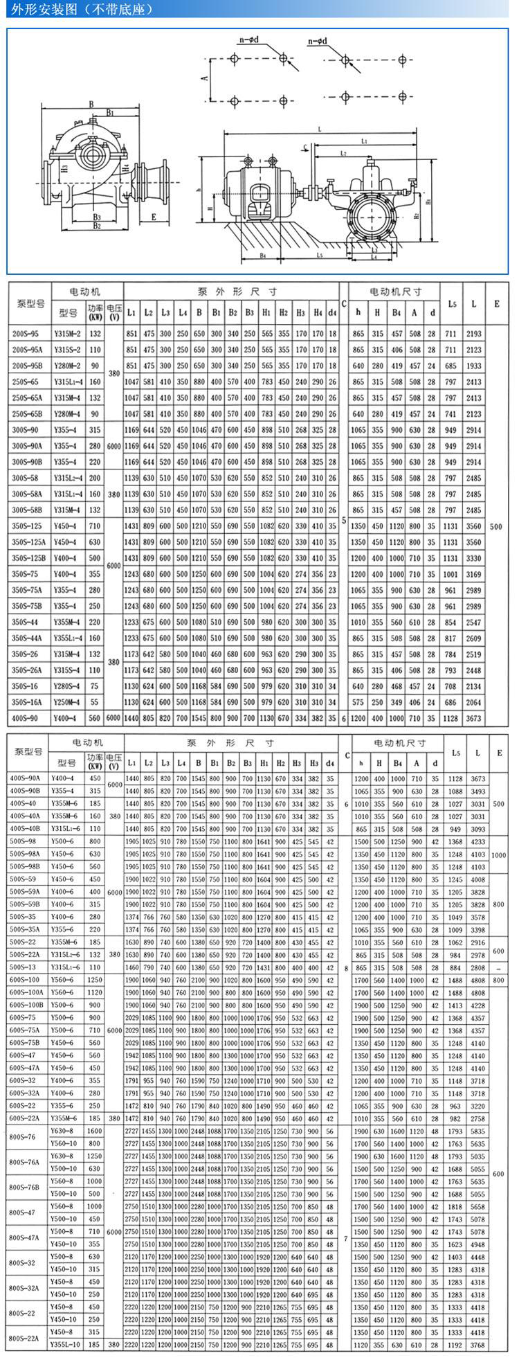 S、SH型單級雙吸泵
