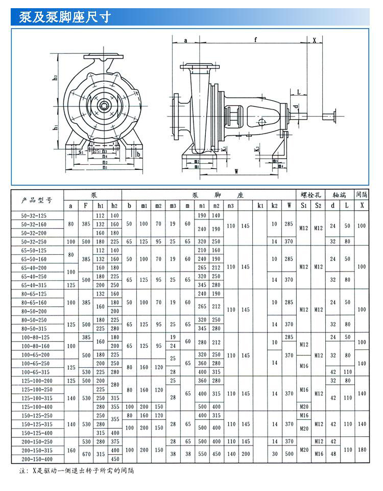 IS、IR型臥式單級(jí)單吸清水離心泵